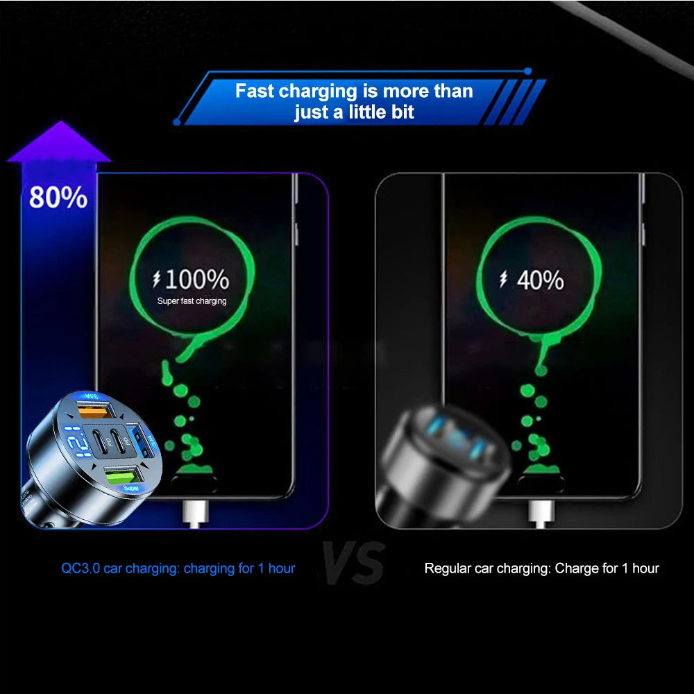 250W 5 Ports Car Charger Fast Charging PD QC3.0 USB C Car Phone Charger Adapter With Voltage For iPhone Samsung Huawei Xiaomi