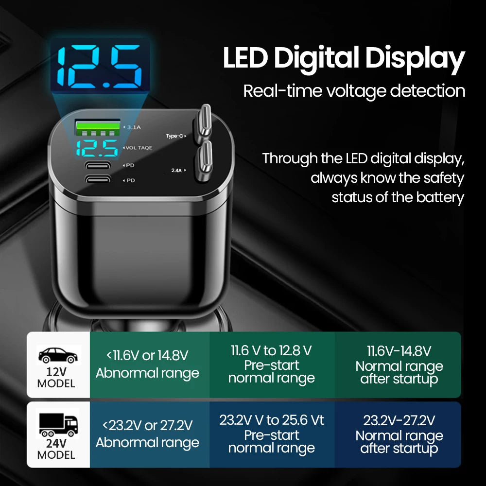 Elough 5 in 1 Car Charger Adapter USB Charger Fast Charging For iPhone 15 Samsung Retractable USB C to Type C Cable Car cargador